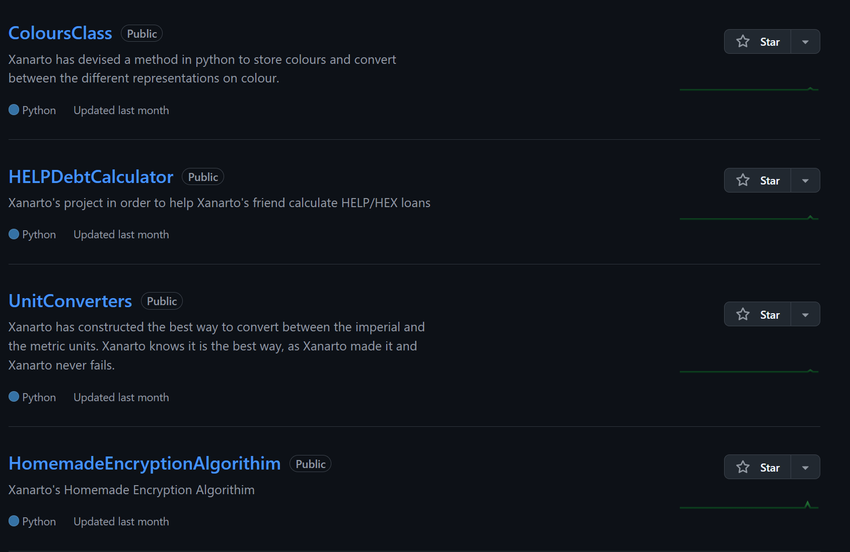 There are four repos `ColoursClass` `HELPDebtCalculator` `UnitConverters` `HomemadeEncryptionAlgorithm`