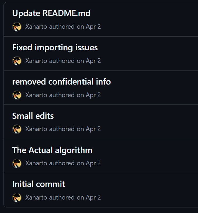 6 commits `Update README.md` `Fixed importing issues` `removed confidential info` `Small edits` `The Actual algorithm` `Initial commit`